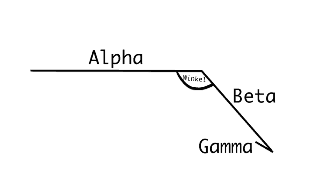 Traufblech Skizze